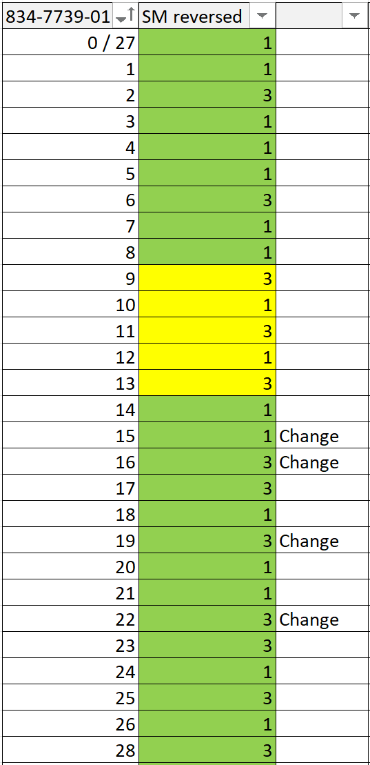 2023-09-02 13_58_59-System 32 Rom Board Configs.xlsx - Excel.png