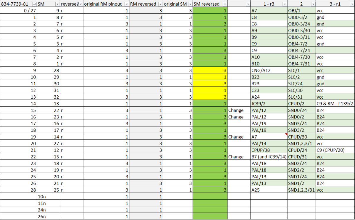2023-09-02 22_37_11-System 32 Rom Board Configs.xlsx - Excel.png