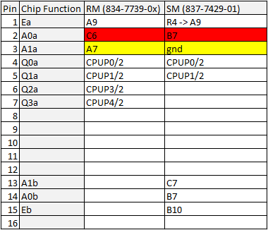 2023-09-03 22_27_08-System 32 Rom Board Configs.xlsx - Excel.png