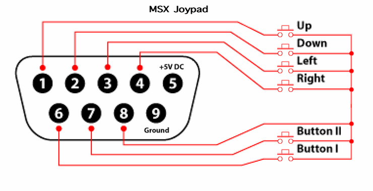 740px-MSX_Joystick_Schematic_Circuit.png