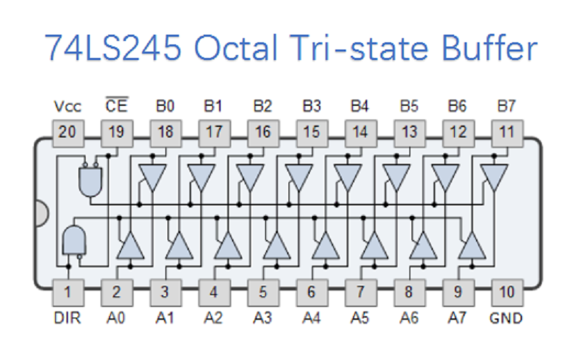74LS245.png