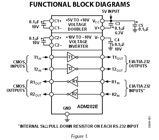 ADM202E schematic.png