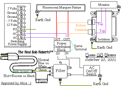 basic-ac.gif