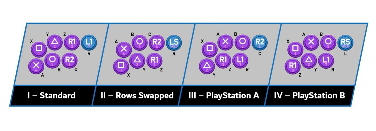 Button Config.jpg