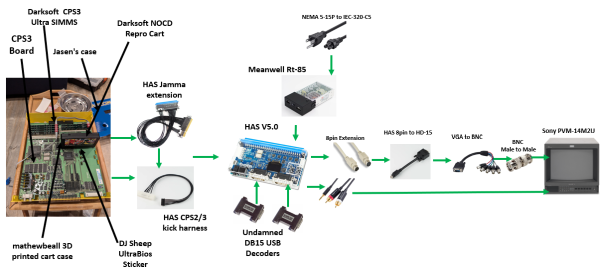 complete build diagram.png