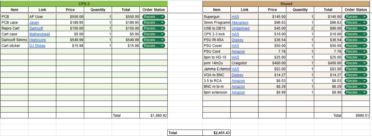 CPS3 pricelist.png