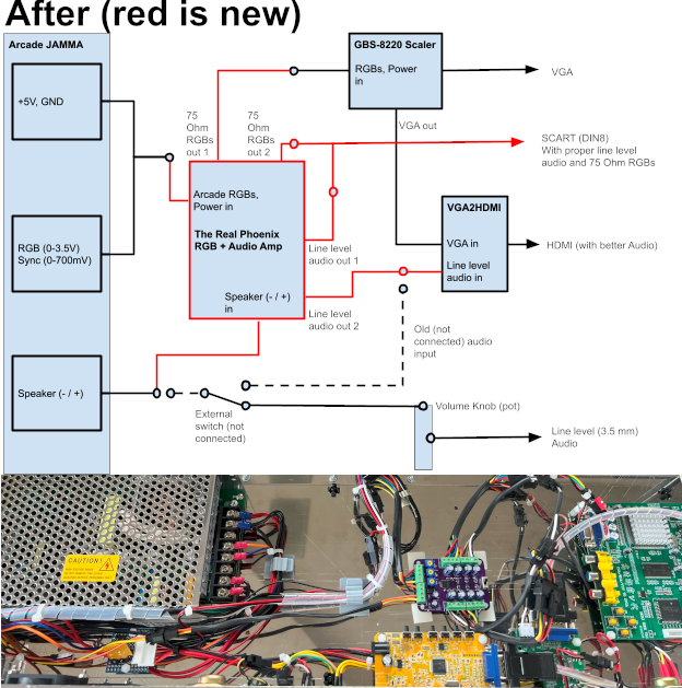 DiagramAndPanel2_After.png