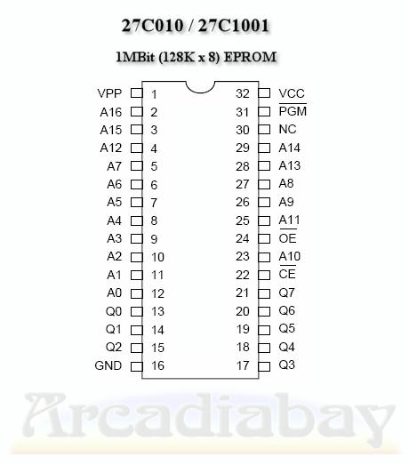 eprom_27C010_pinout.jpg
