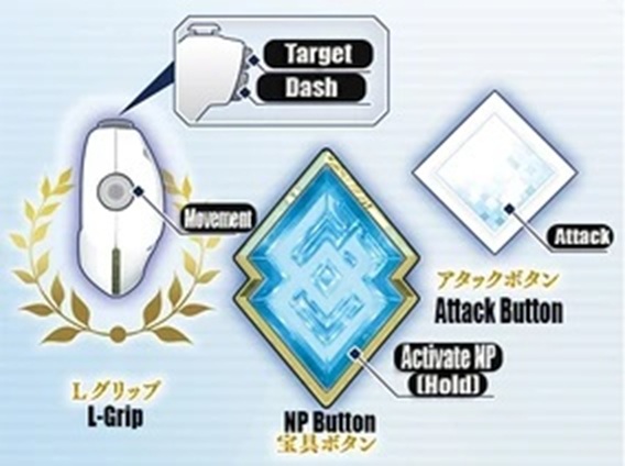 FGO-Arcade-Translated-Controls.jpg