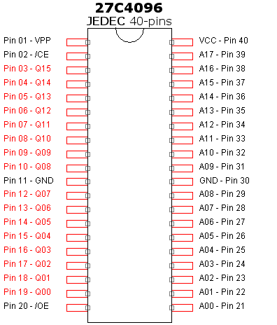 JEDEC27c4096.png
