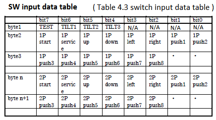 JVS input chart.png