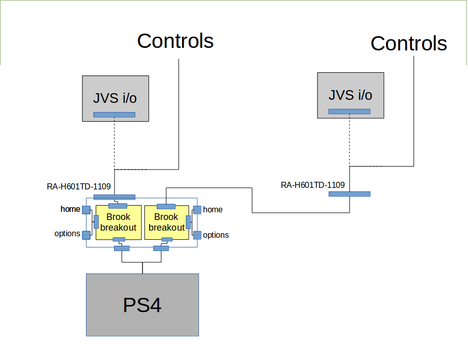 jvs_vs_pcb.png