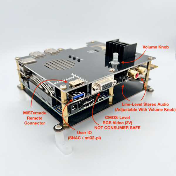 Kit_-_Angle_3_Annotated_600x600.png