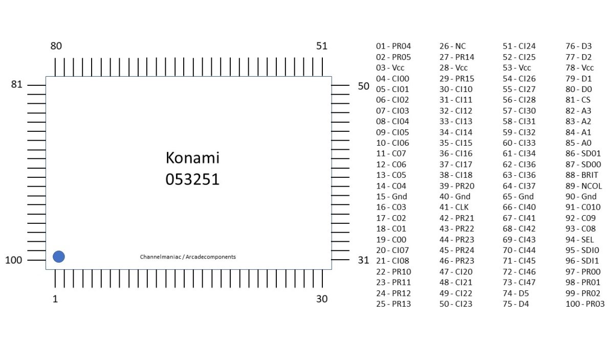 Konami 053251.jpg