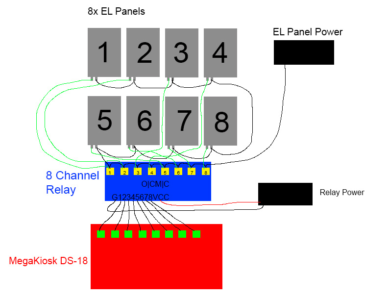 MegaKiosk 8 Channel Relay Wiring 01.jpg