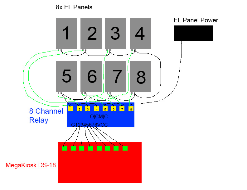 MegaKiosk 8 Channel Relay Wiring 02.jpg