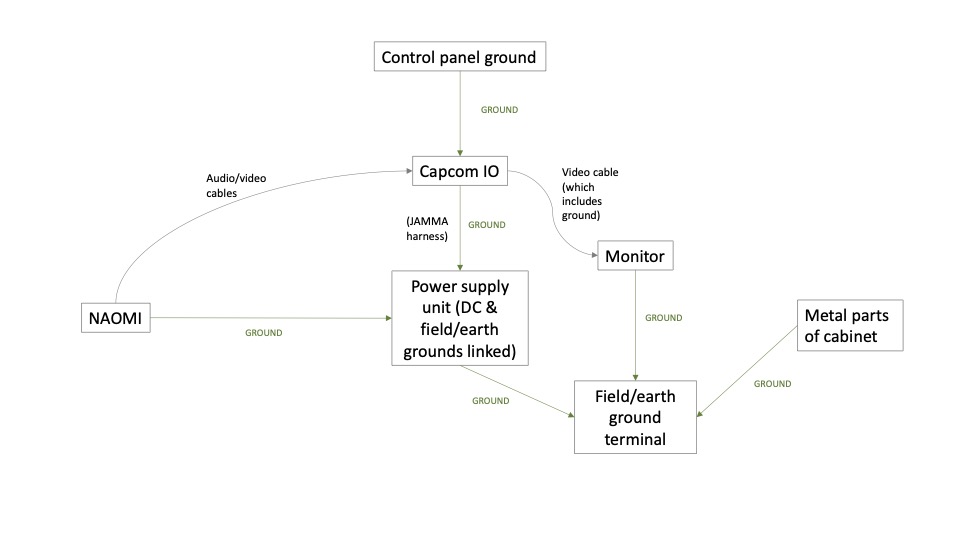 Mini Cute Ground Loop copy.jpg