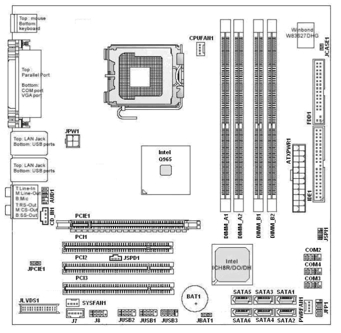 MOBO Layout.PNG