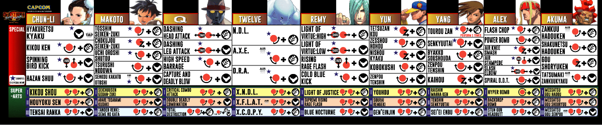 MOVESTRIP STREET FIGHTER III 3RD STRIKE 2-1.png