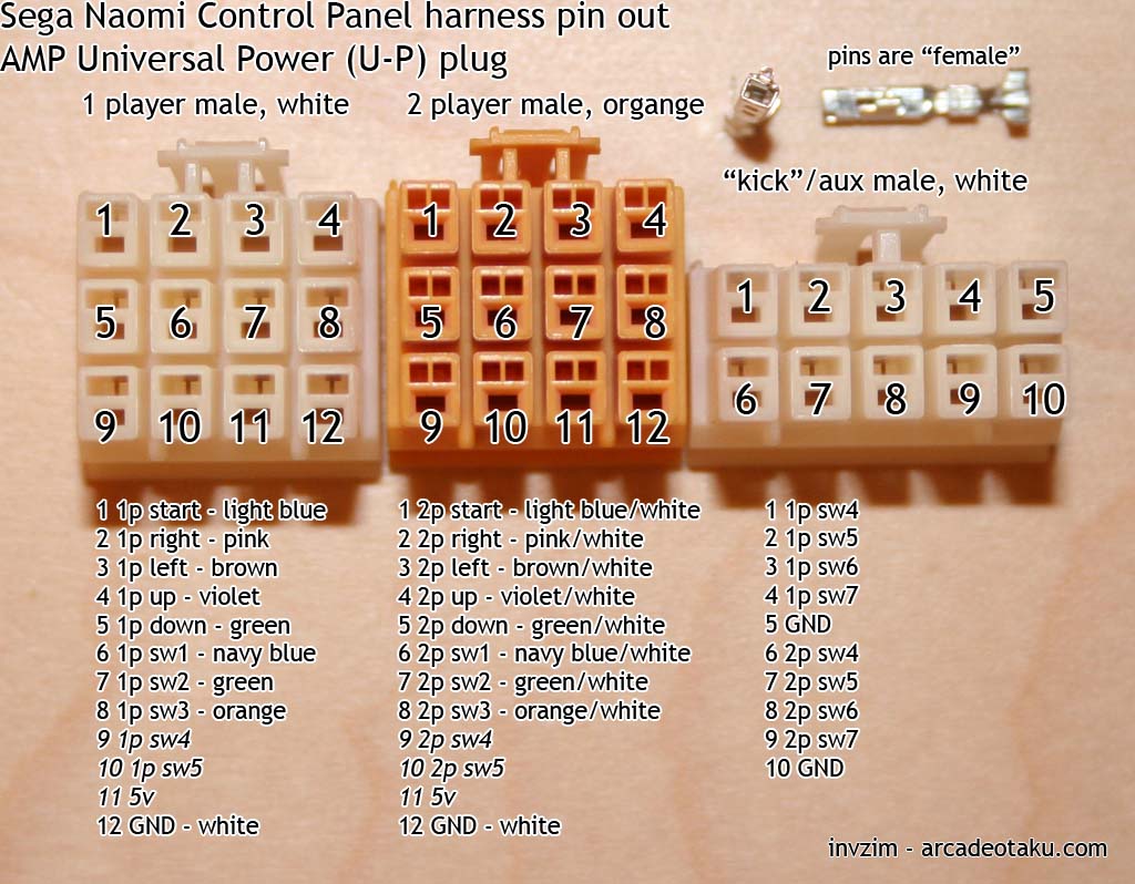 Naomi_cp_harness_pinout.jpg