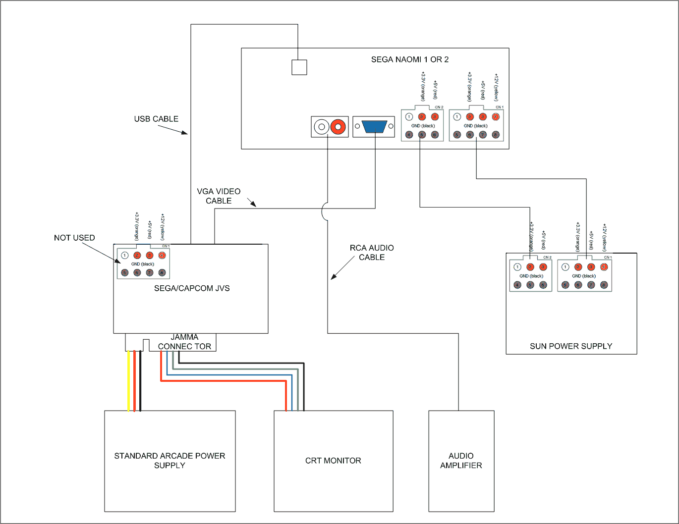 NAOMI_WIRING_DIAGRAM.png