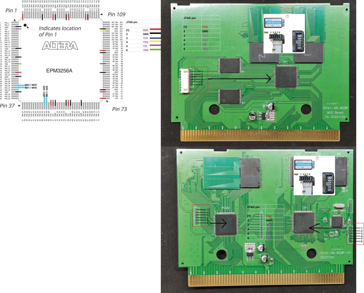 oaltera max jtag pinout_alt.jpg