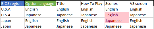 Patch 3 CCD0DB7A language issue.png