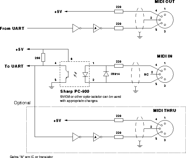 physical_layer.circuit.gif