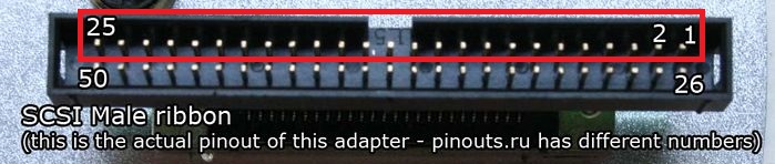 SCSI_Row1.jpg