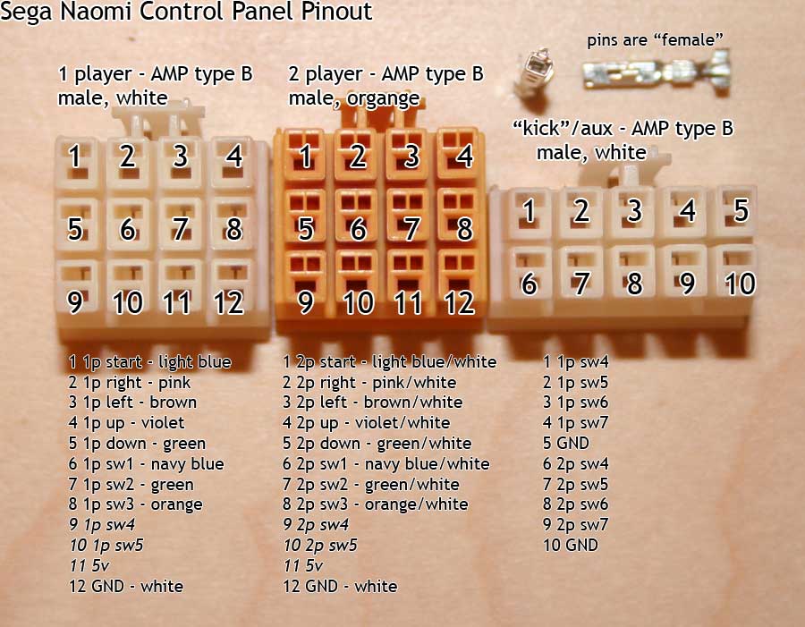 sega-cp-harness-pinout.jpg