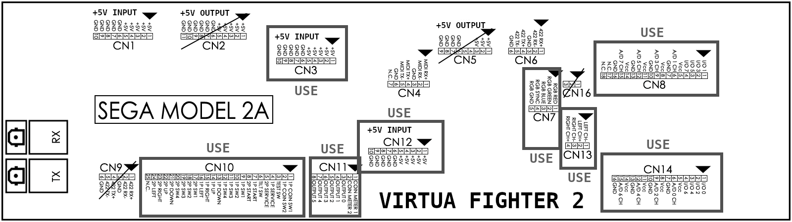 sega-model2-a-pcb-arcade-filter-board-pinout.gif