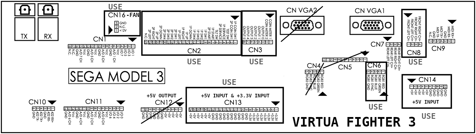 sega-model3-pcb-arcde-filter-board-pinout.gif