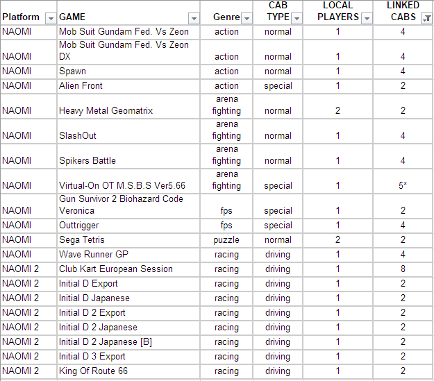 sega tetris.PNG