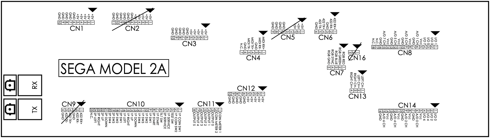 sega_model2_a_pcb_arcade_filter_board_pinout.gif