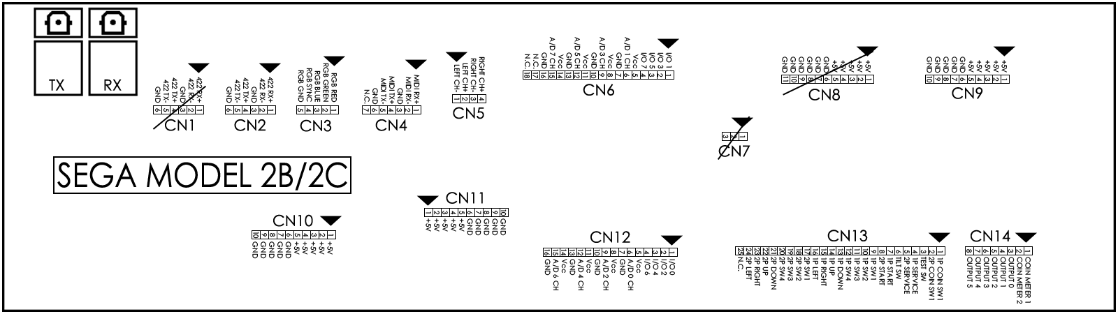 sega_model2_b_c_pcb_arcade_filter_board_pinout.gif