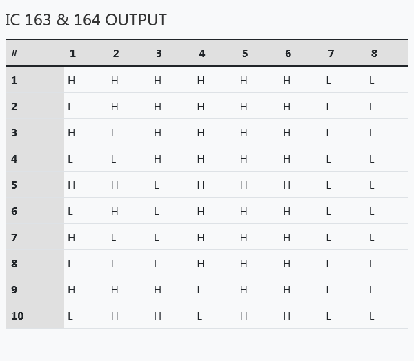 table-chart163&164OUTPUT.png
