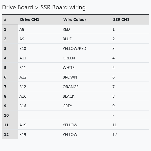 table-chartdrive-ssr-wiring.png