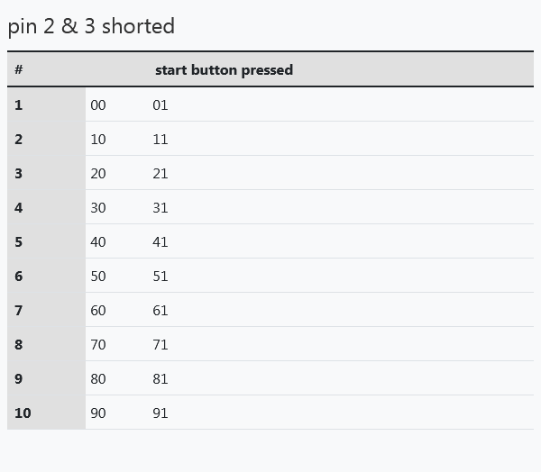 table-charthexshorted.png