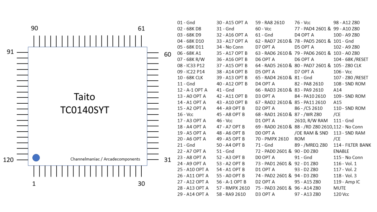 Taito TC0140SYT.png