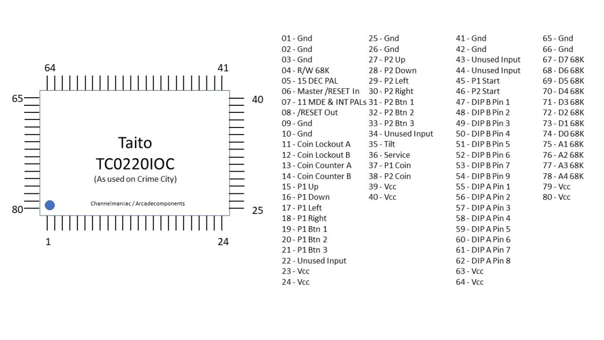 Taito TC0220IOC.jpg