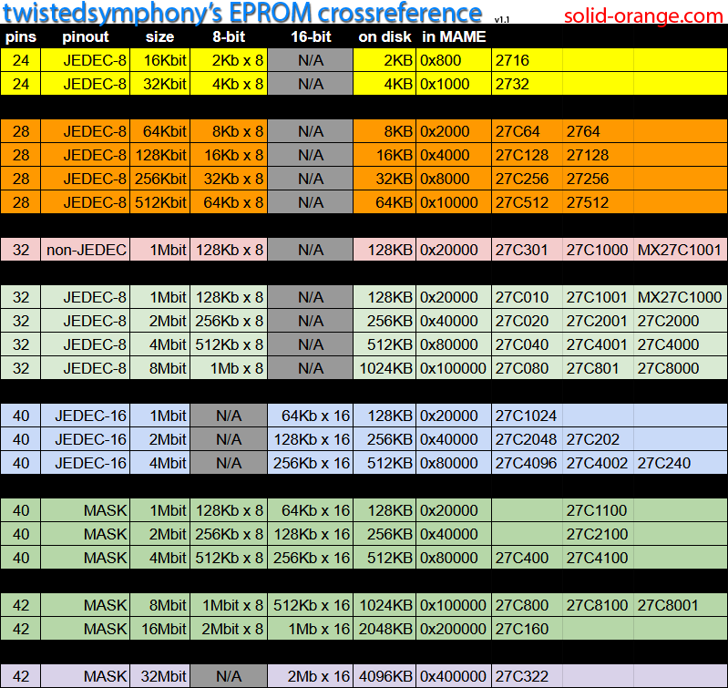 ts-eprom-xref_v1.1.png
