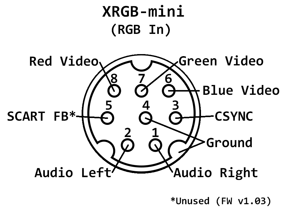 xrgb-mini-rgb_pinout.png