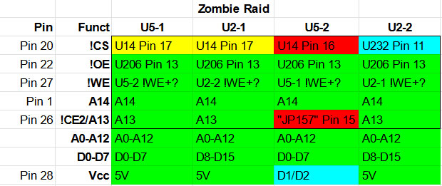 ZR_SRAM_v2.jpg