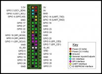 GPIO.jpg