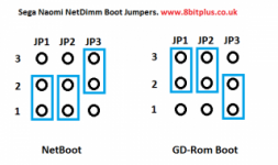 NetDimm_Jumpers_conf.png-nggid03748-ngg0dyn-320x240x100-00f0w010c010r110f110r010t010.png