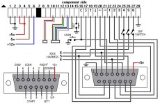 PARSEC circuit controllers.jpg