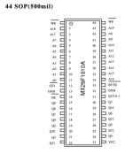 TSOP ROM Pinout.png TSOP ROM Pinout.png