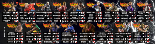 Characters List Tekken Tag 2.png