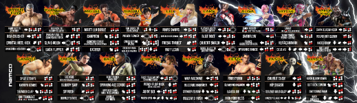 Characters List Tekken Tag 22.png