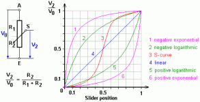 Potentiometer03.gif
